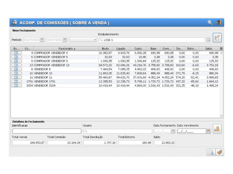 Comissão dos Vendedores
