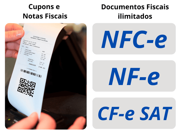 Emissão de Documentos Fiscais